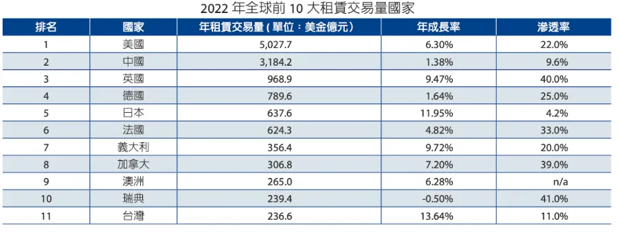 截圖 2024-12-09 下午3.40.46.png
