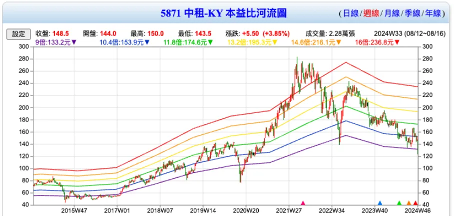 截圖 2024-12-09 下午3.45.37.png
