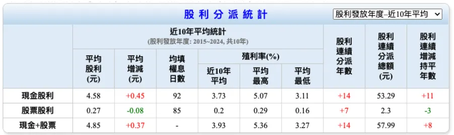 截圖 2024-12-09 下午3.46.16.png